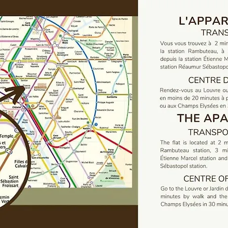 153 Luxueuse-etienne Marcel-chatelet-paris 3 Lägenhet